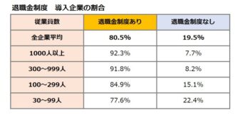 西武園ゆうえんち ゴジラ 怖い